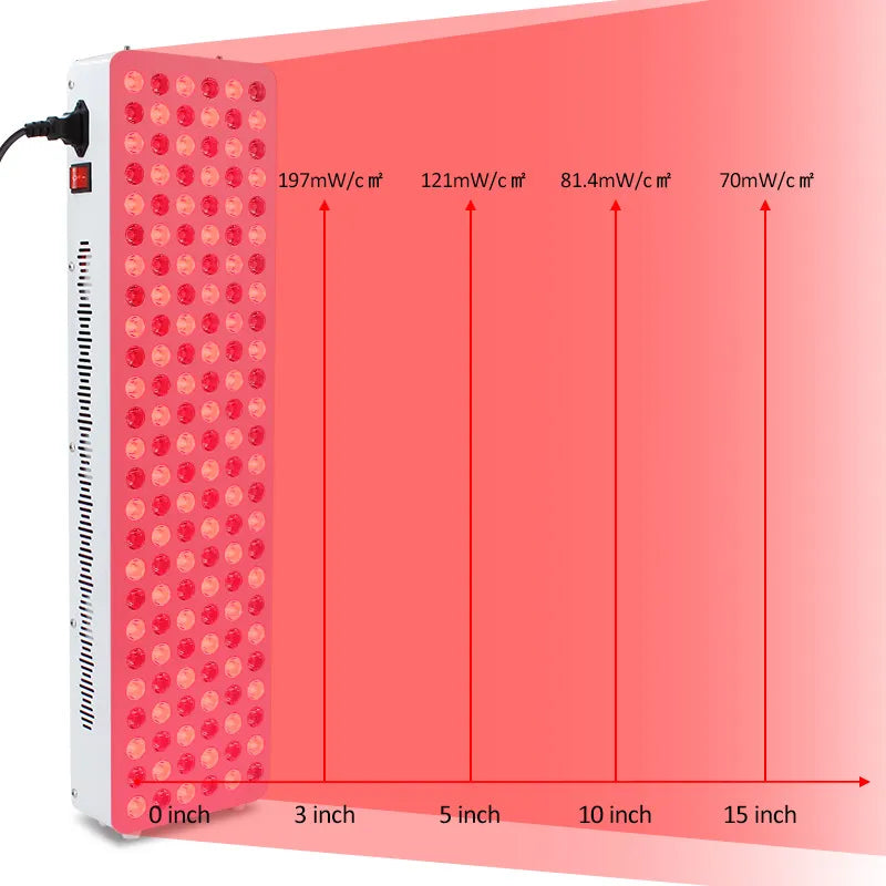 Red Light Therapy Lamp