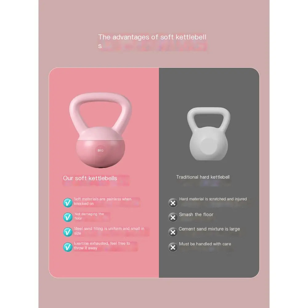 Soft Grip Kettlebell and Dumbbell Home Set