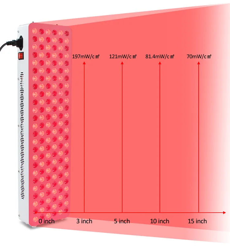 Red Light Therapy Lamp
